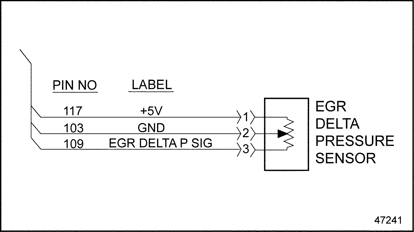 Series 60 DDEC VI Troubleshooting - Section 39.2 SPN 411/FMI 3 ...